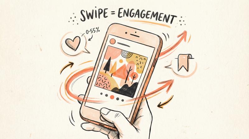 Hand-drawn illustration of Instagram carousel post with engagement swipes and save icons in warm editorial style