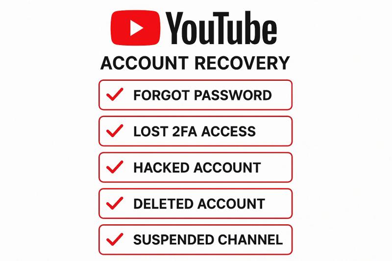 YouTube account recovery scenarios: forgot password, lost 2FA, hacked account, deleted account, and suspended channel