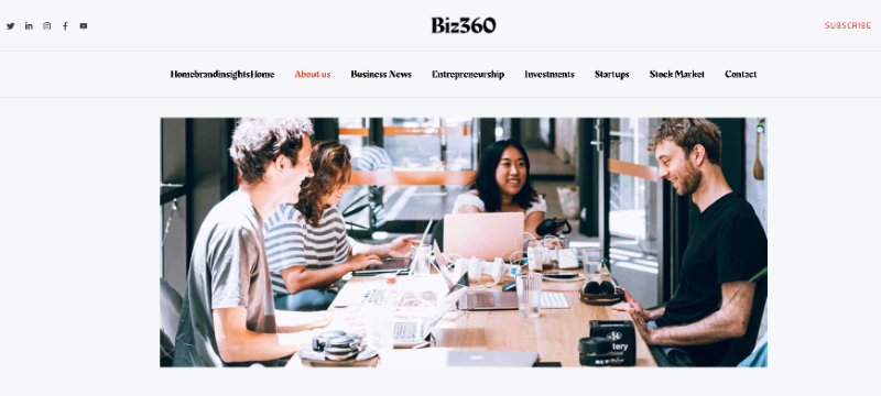 image of brandinsights