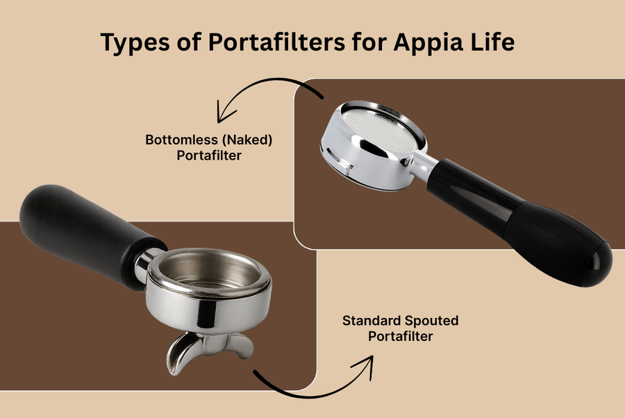 Nuova Simonelli Appia Life Portafilter Size Guide | Pro Coffee Gear