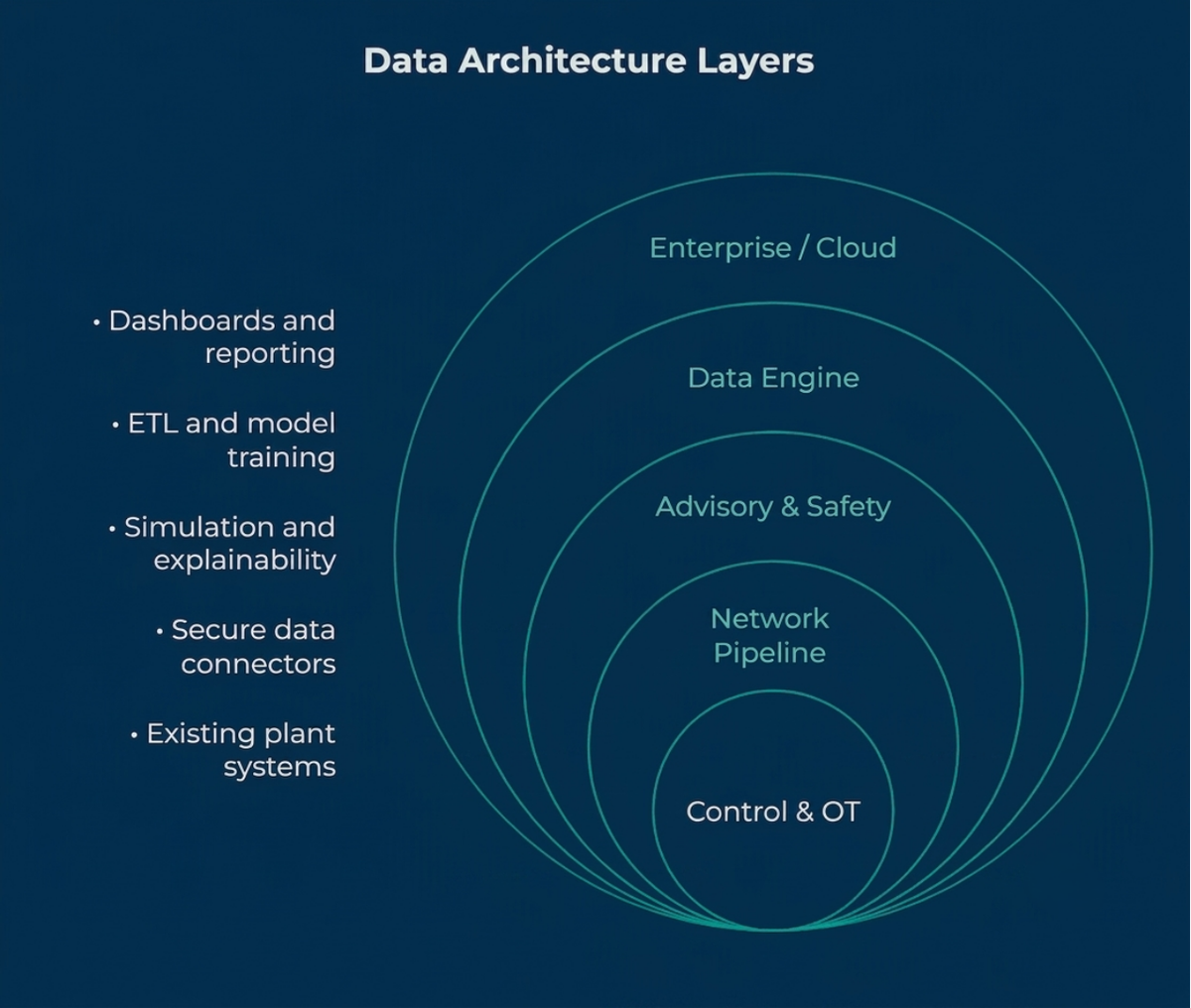 Blog post image