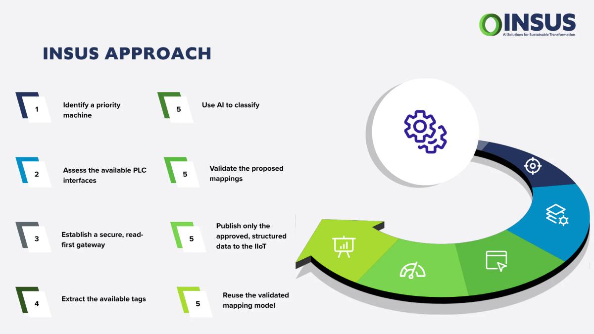 Blog post image