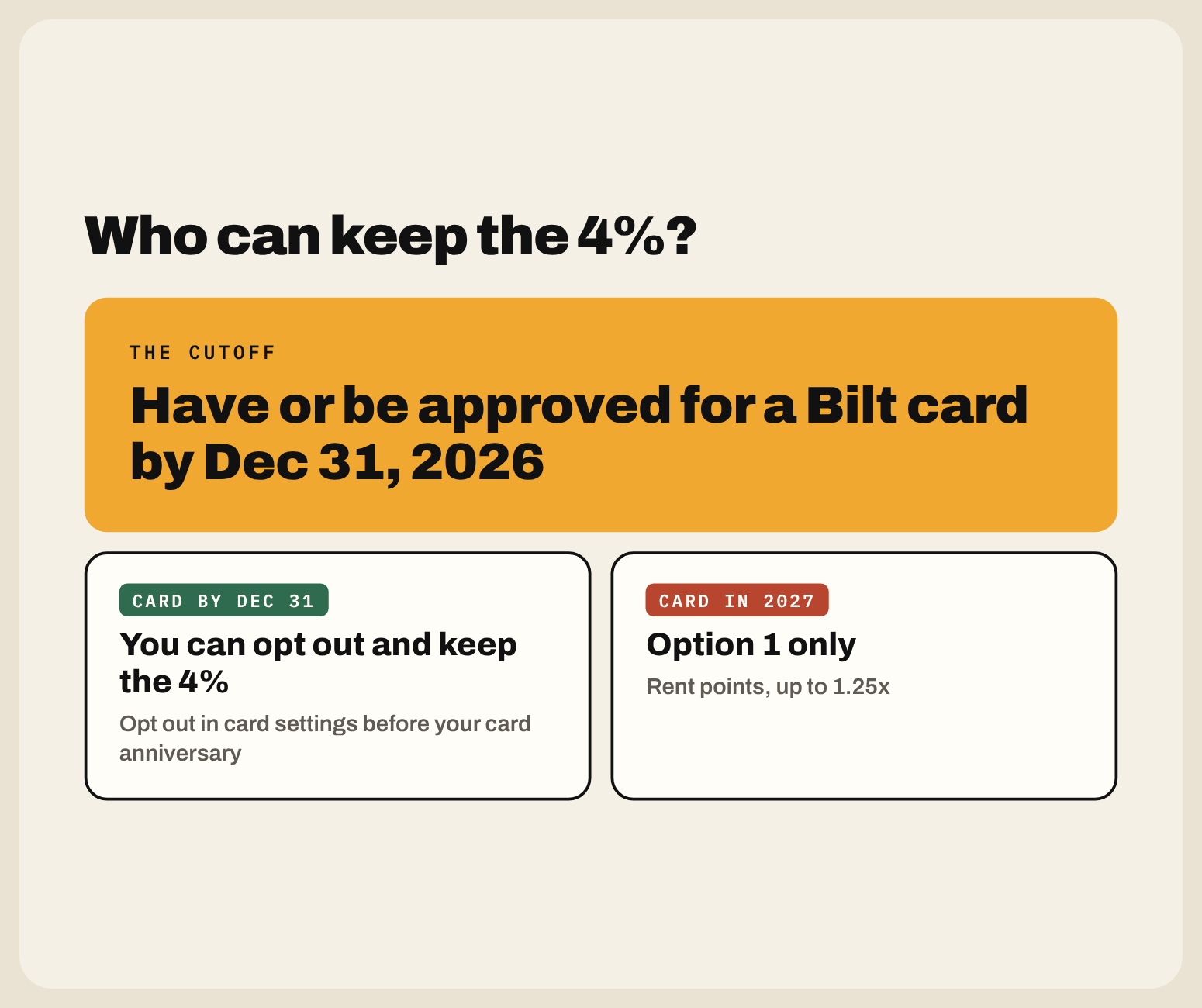 Who can keep the 4% Bilt Cash: you need to have or be approved for a Bilt card by December 31, 2026. Get the card by then and you can opt out before your card anniversary. Get the card in 2027 and you only get Option 1.