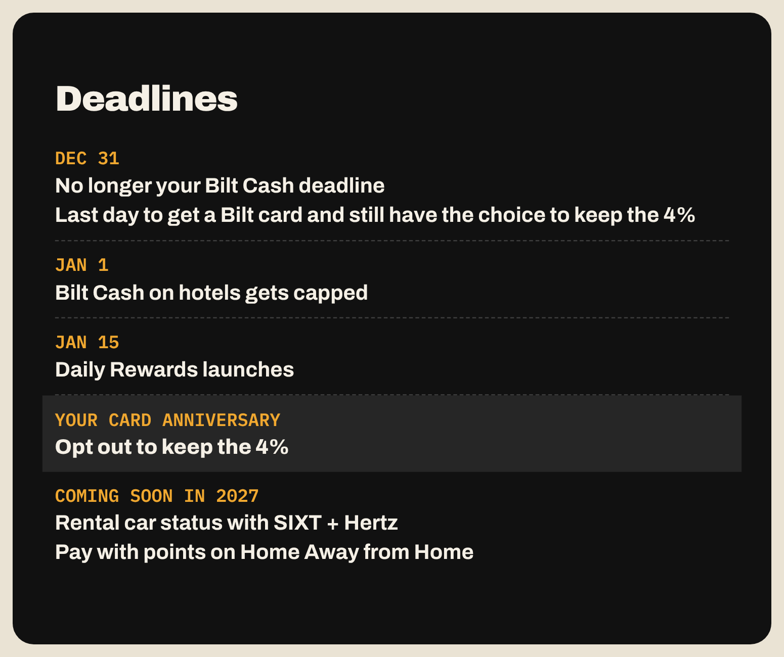 Bilt 2027 deadlines: December 31 is no longer the Bilt Cash deadline and is the last day to get a Bilt card and keep the choice of 4%. January 1 the hotel cap starts. January 15 Daily Rewards launches. Opt out by your card anniversary to keep the 4%. SIXT, Hertz and Home Away from Home are coming in 2027.