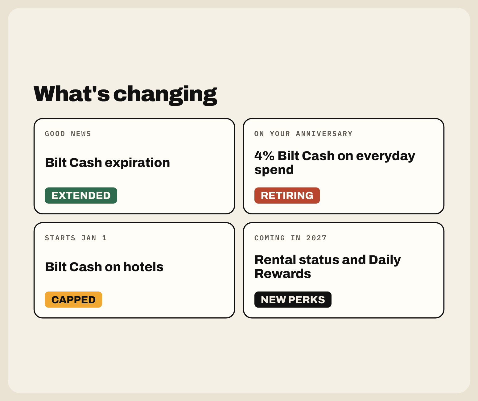 The four Bilt 2027 changes: Bilt Cash expiration extended, 4% Bilt Cash retiring on your card anniversary, Bilt Cash on hotels capped starting January 1, and new perks coming in 2027.