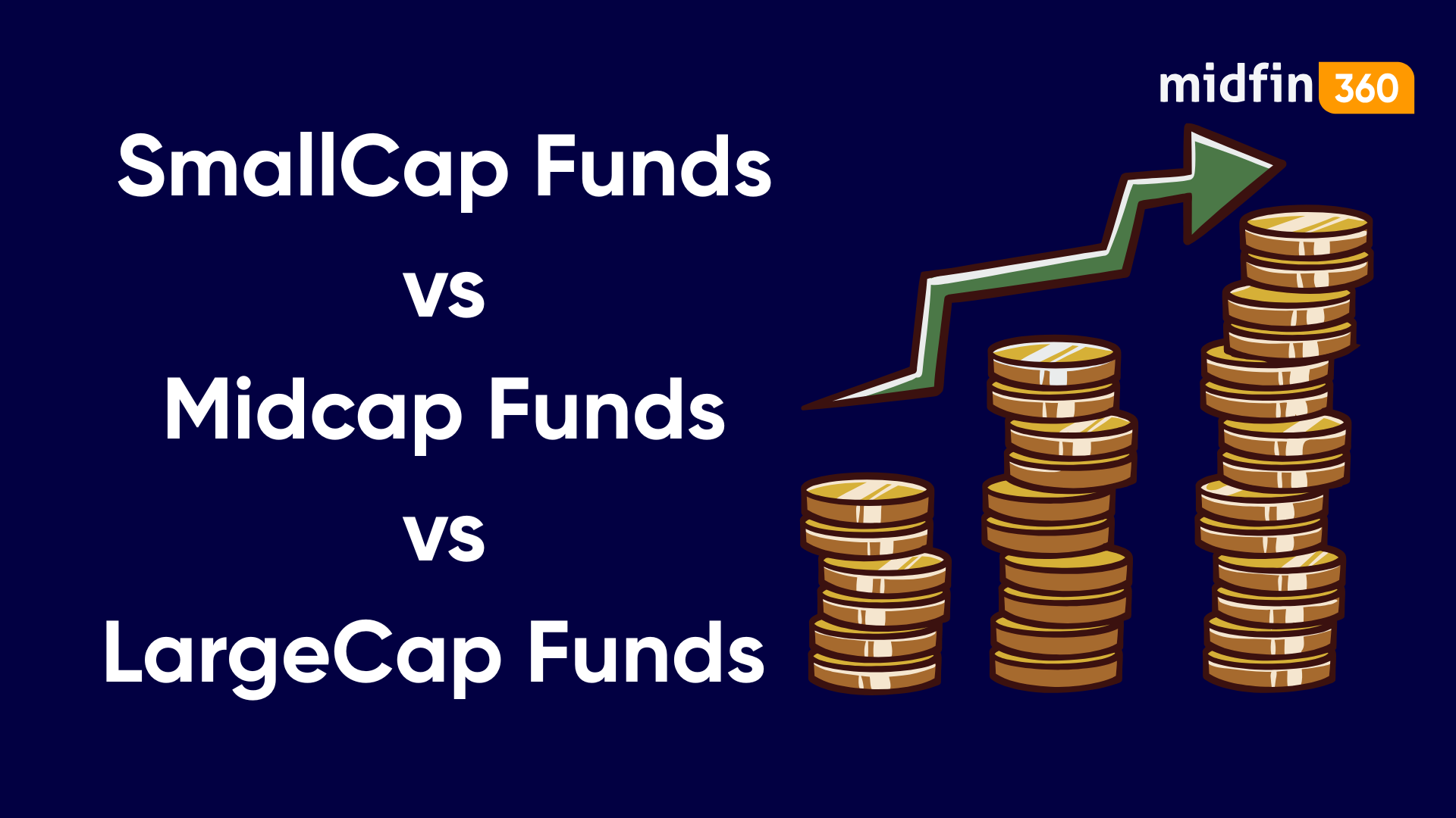 SmallCap vs Midcap vs LargeCap Funds - Finding Your Risk Level