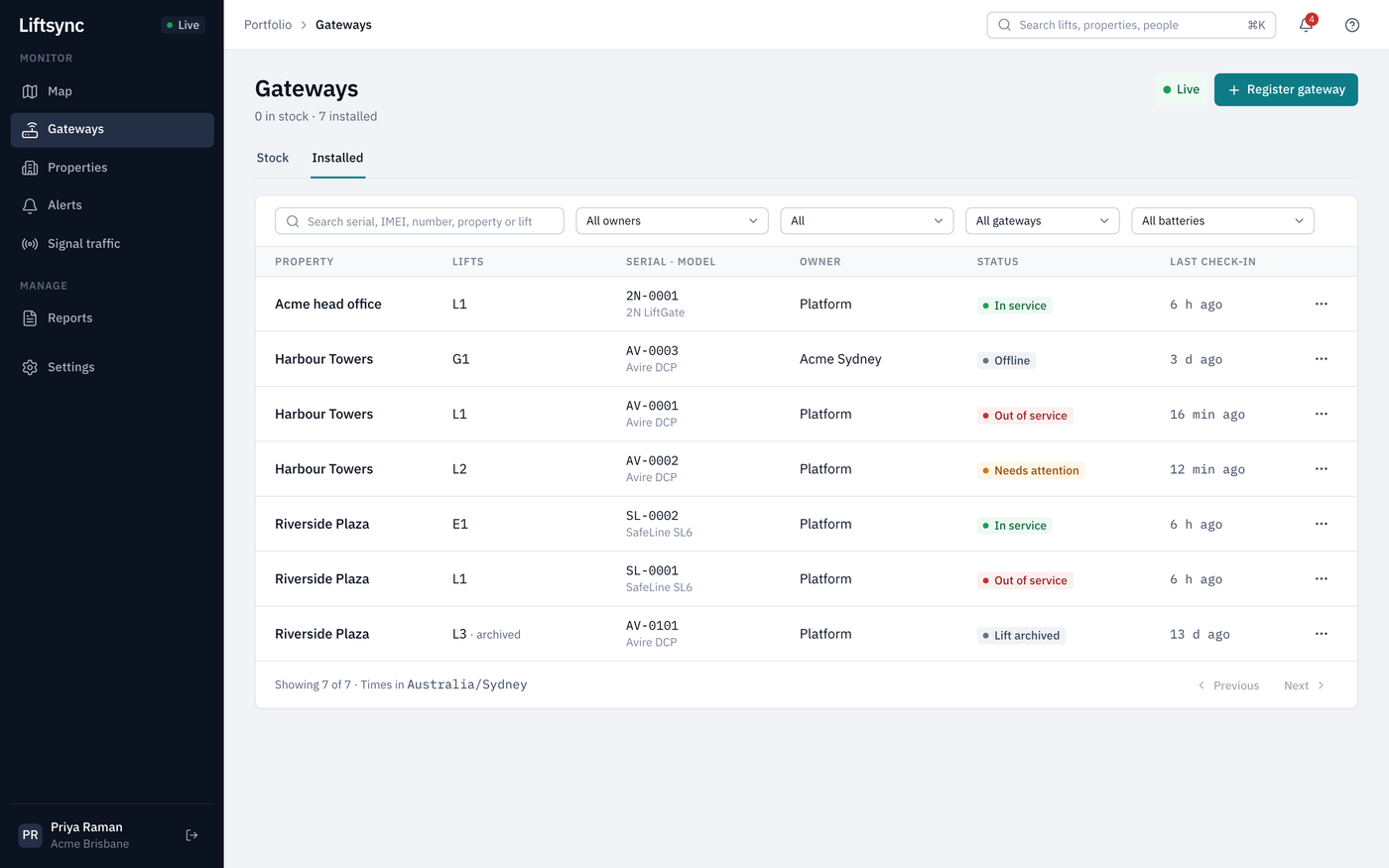 The Gateways page on the Installed tab, listing each gateway with its property, lifts, status and last check-in