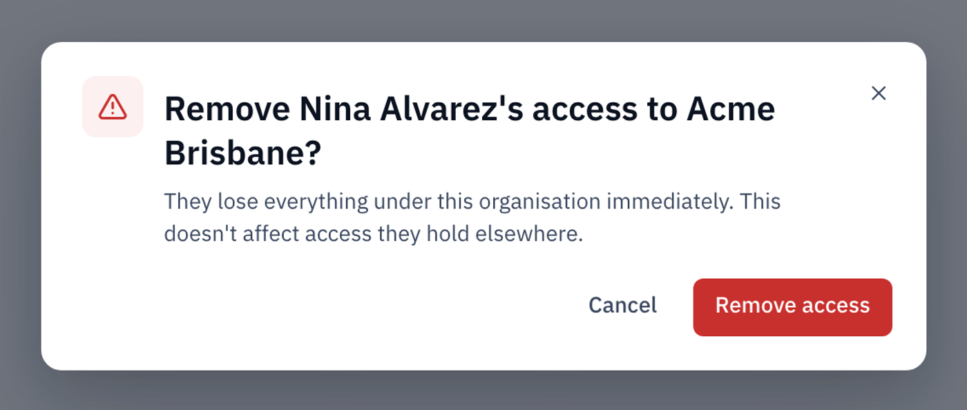The Remove access dialog asking whether to remove Nina Alvarez's access to Acme Brisbane