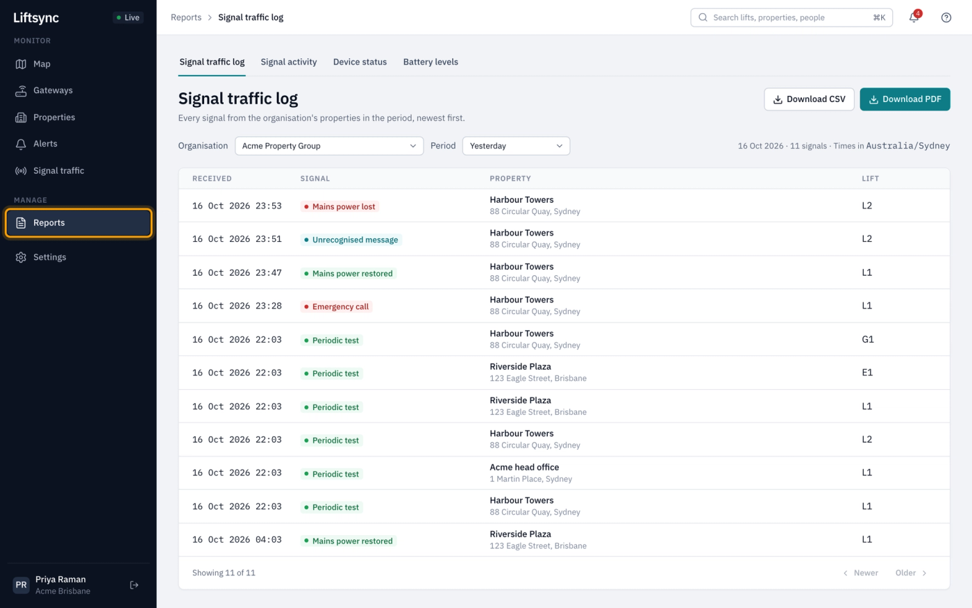 The Reports page open on the Signal traffic log, with the four report tabs along the top