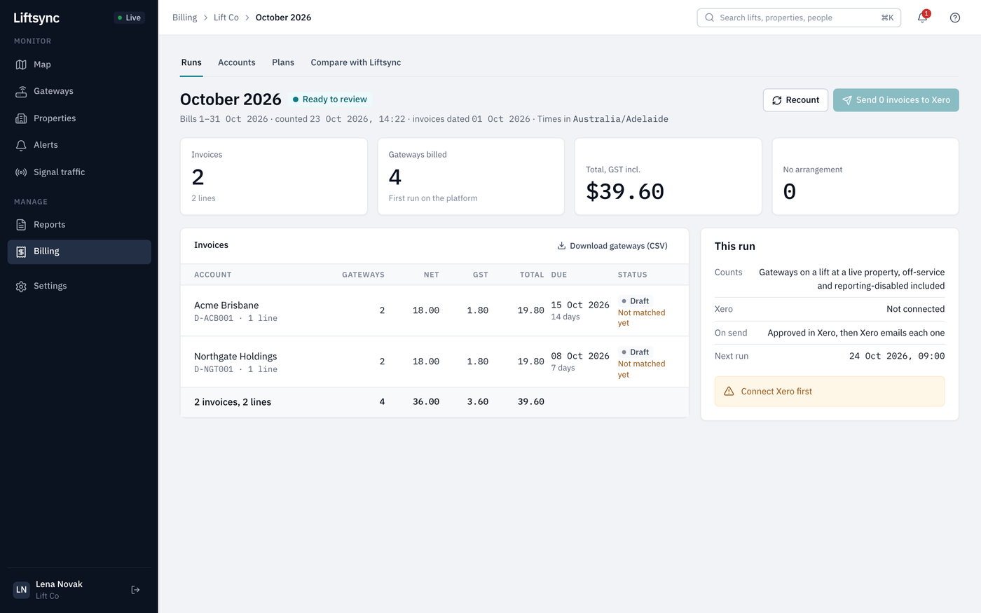The October 2026 run, Ready to review, with tiles for invoices, gateways billed, total and no arrangement, the Invoices table and the This run card