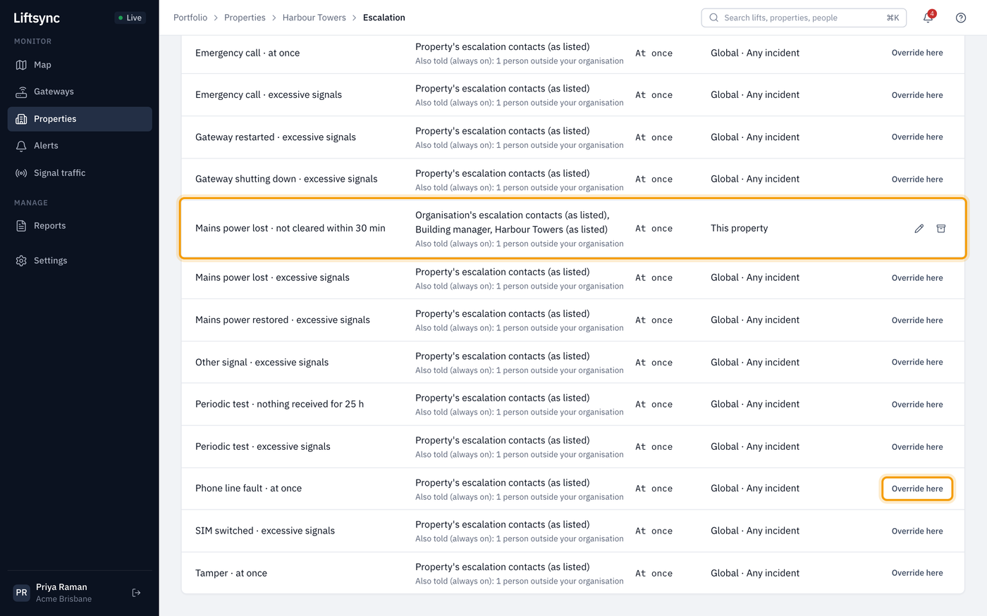 The property's Escalation page with Override here highlighted for Phone line fault, and a row that already has its own policy for this property