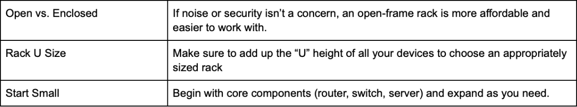 Set up tips continued 