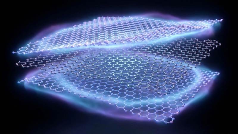 488. Twist-Angle-Controlled Anomalous Gating in Bilayer Graphene/BN Heterostructures: A New Paradigm