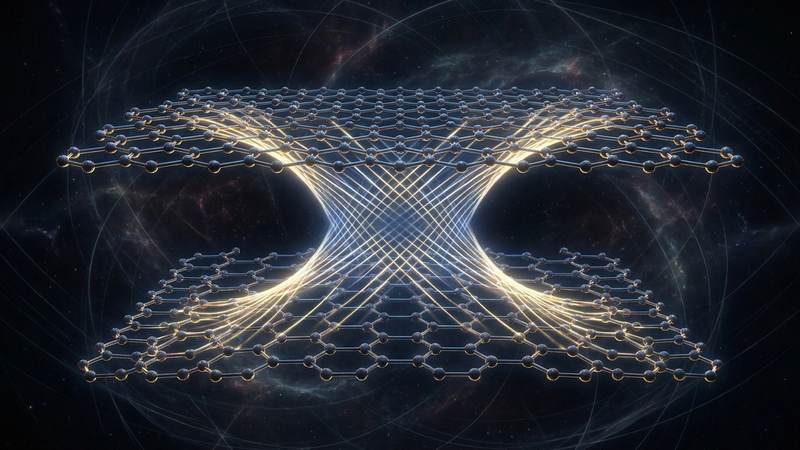 437. Symmetry-Guided Design of Quantum Couplers in Dirac Materials: A Deep Dive into AA-Bilayer Graphene