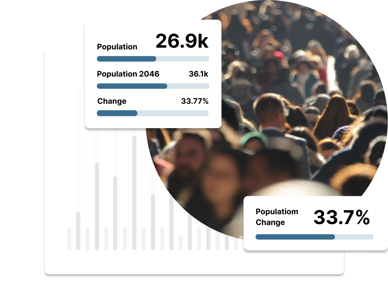 Population Forecast