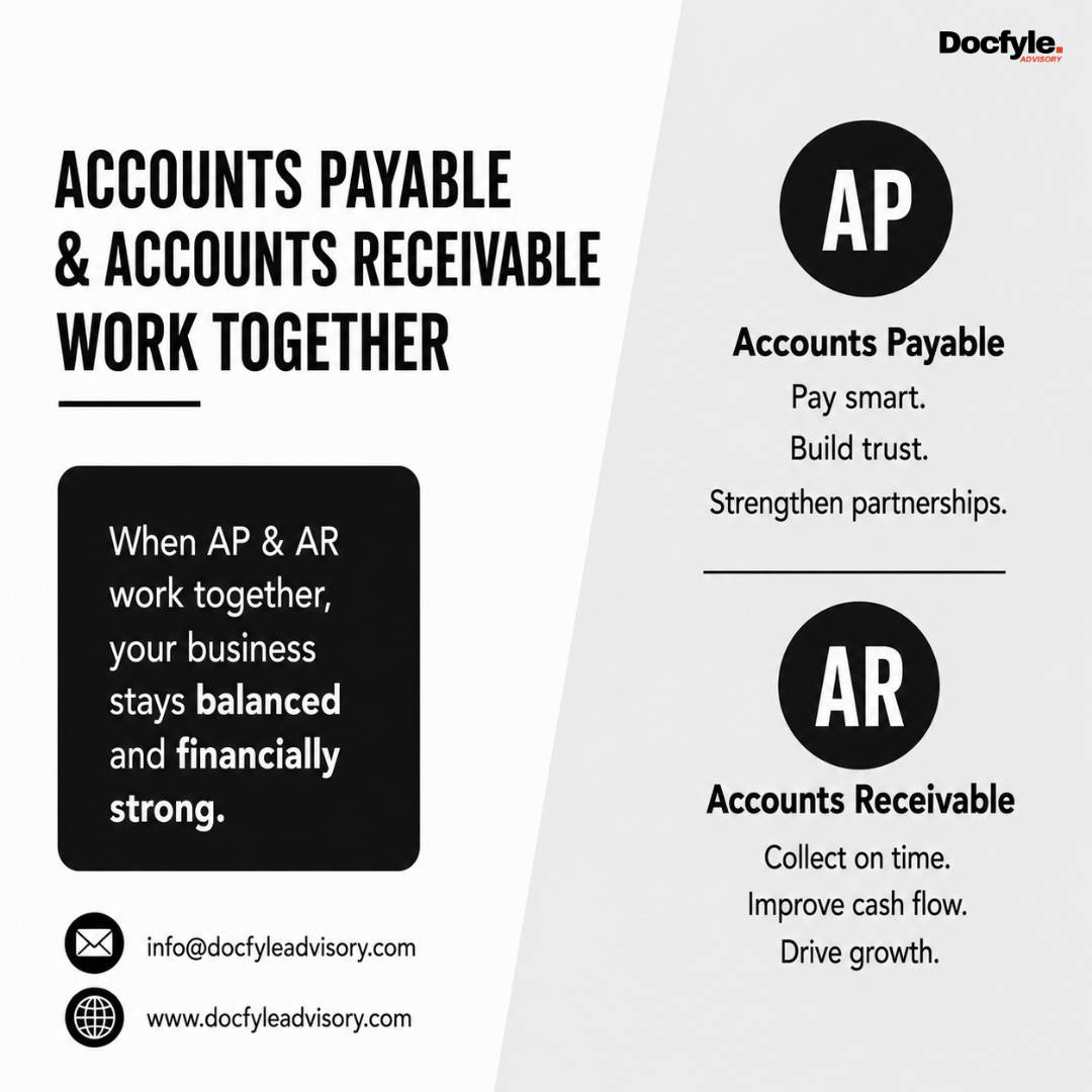Accounts Payable and Accounts Receivable: A Complete Guide for Businesses