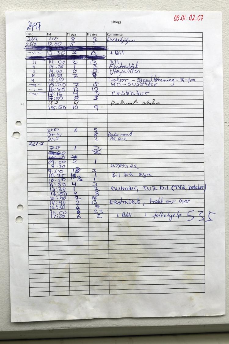 Scannet dokument av et skjema med fem kolonner og rader med innfylt informasjon. På siste rad til høyre står "1 politi 1 folkehjelp".