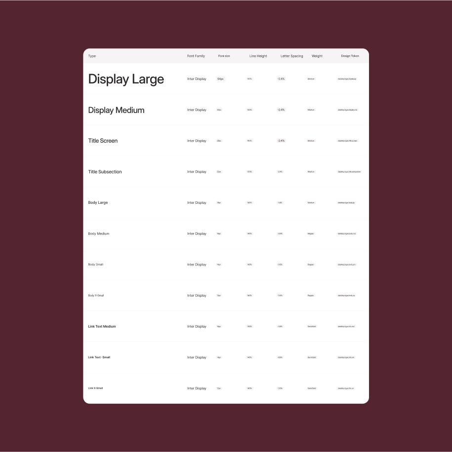 Writers Guild of Canada Design System Snapshot