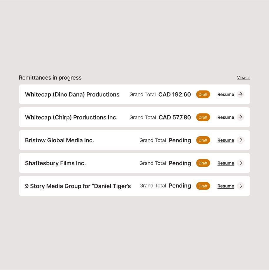 A user interface displays five remittances in progress, listing company names, grand totals (some with CAD amounts, some pending), and "Draft" and "Resume" options.