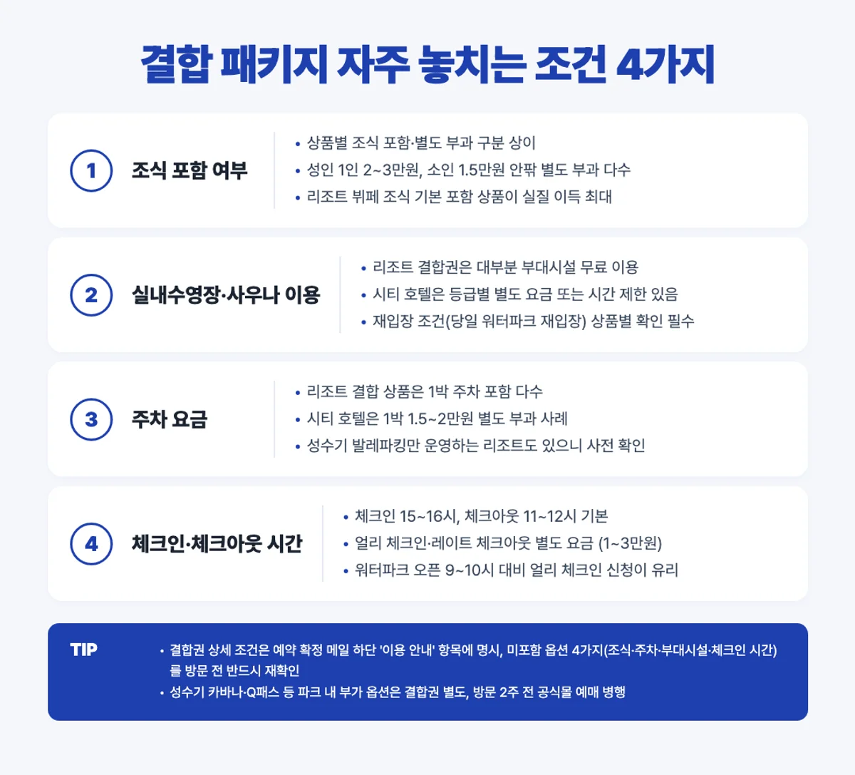 결합 패키지 자주 놓치는 조건 인포그래픽 - 조식 수영장 주차 체크인 시간