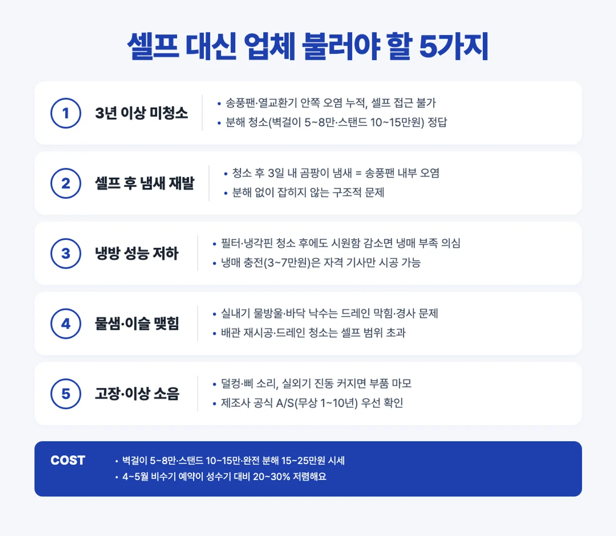 에어컨 셀프 대신 업체 필요한 5가지 상황 인포그래픽