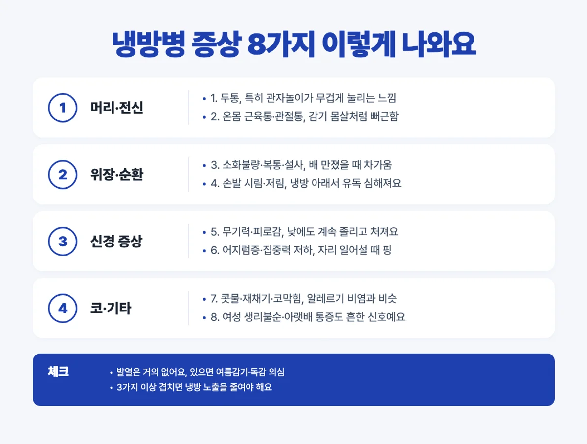 냉방병 증상 8가지 인포그래픽 - 두통 근육통 소화불량 손발시림