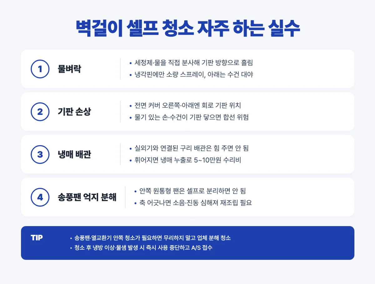 벽걸이에어컨 셀프 청소 실수 인포그래픽 - 물벼락 기판 손상 냉매 배관 송풍팬