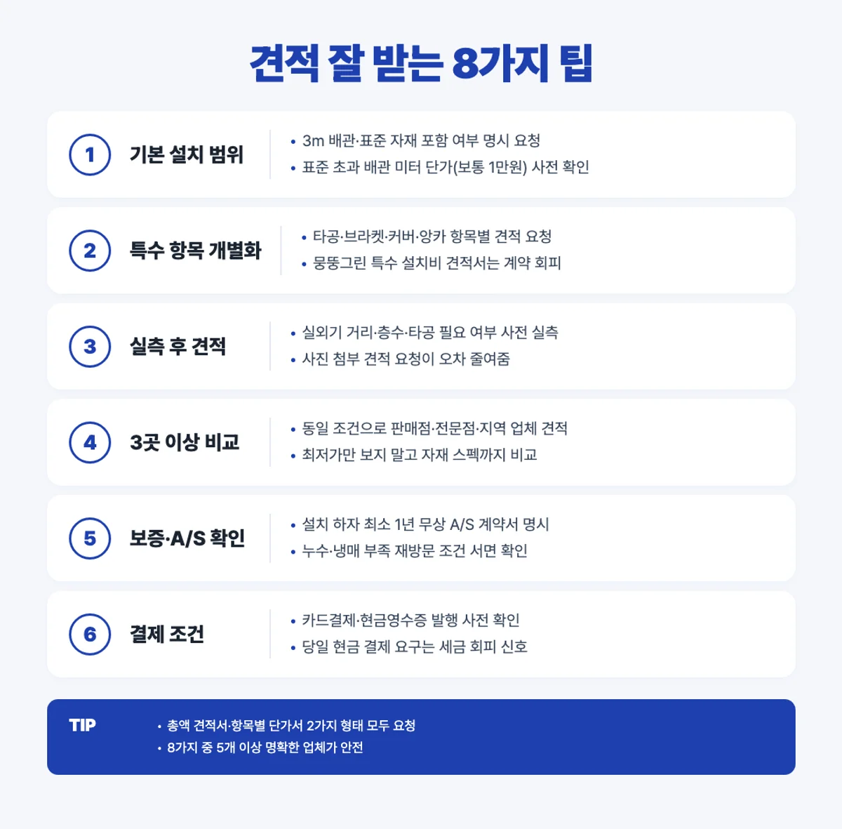 에어컨 설치 견적 잘 받는 8가지 팁 인포그래픽