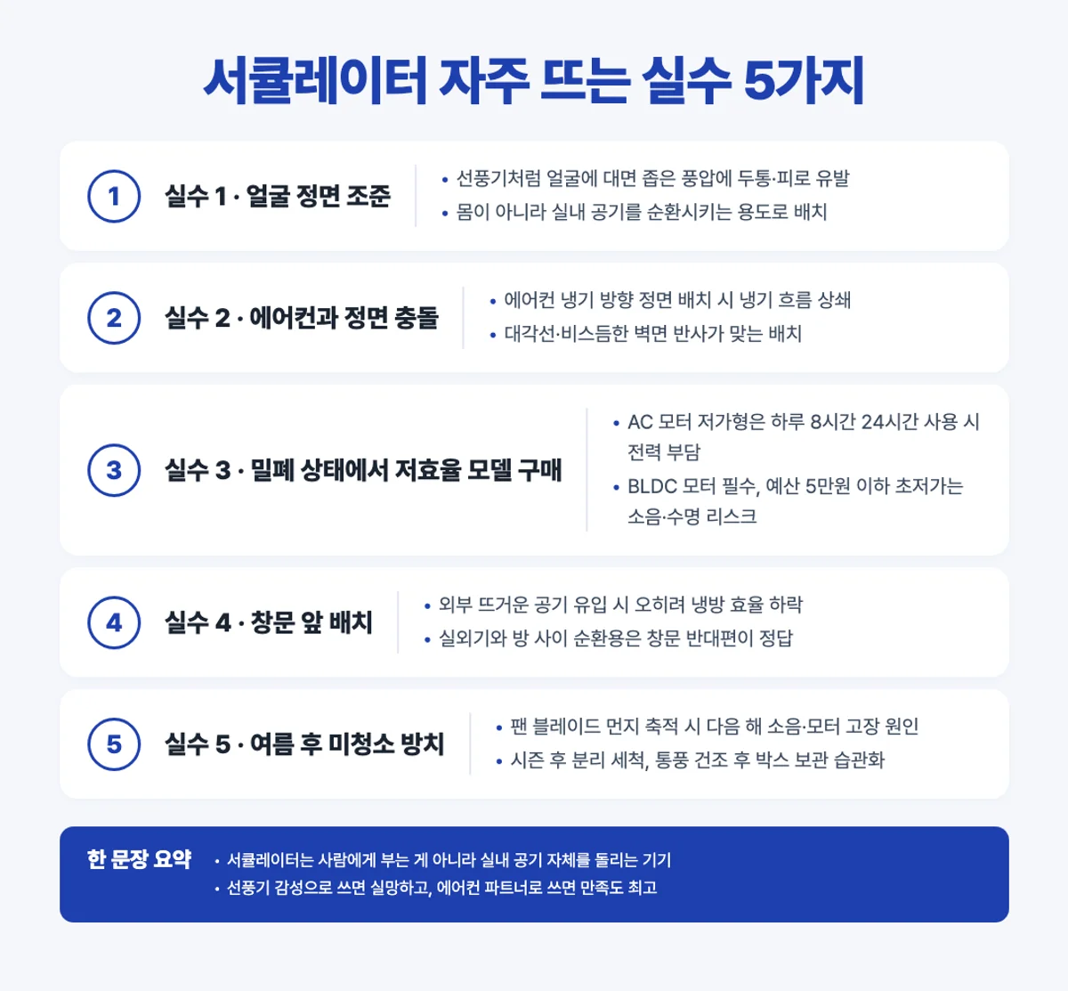 서큘레이터 자주 뜨는 실수 5가지 스텝 인포그래픽 - 얼굴 정면 에어컨 정면 저가 창문 미청소