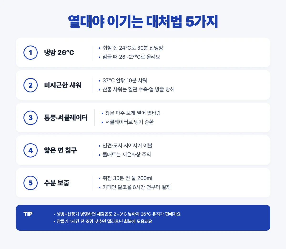 열대야 대처법 5가지 인포그래픽