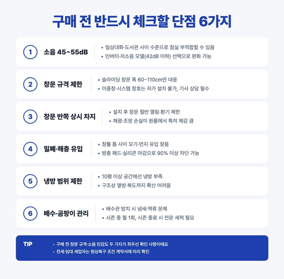 창문형 에어컨 구매 전 체크 단점 6가지 인포그래픽