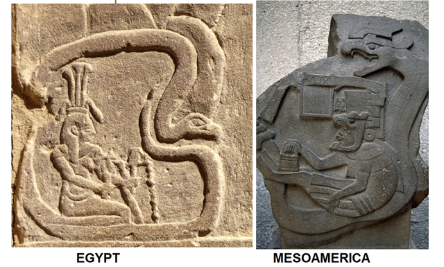 Egyptian Hapi and Quetzalcoatl Mayan