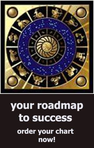 Roadmap for success order reports banner