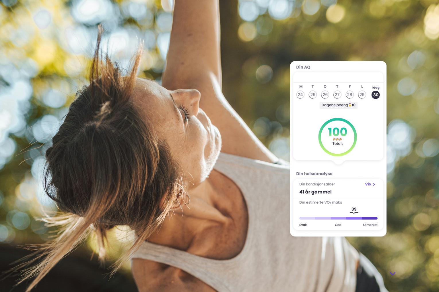 AQ: Hvor smart trener du?