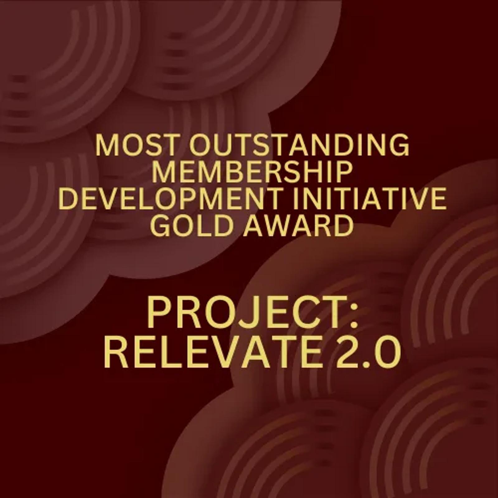 36th Rotaract District Assembly (2026) — award record 5