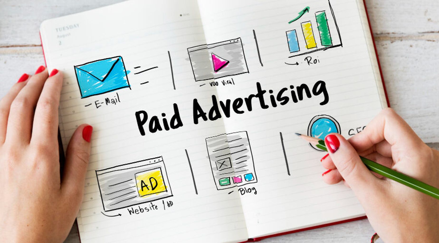 ROAS Explained: Social Media Ad Spend & Profit Insights.