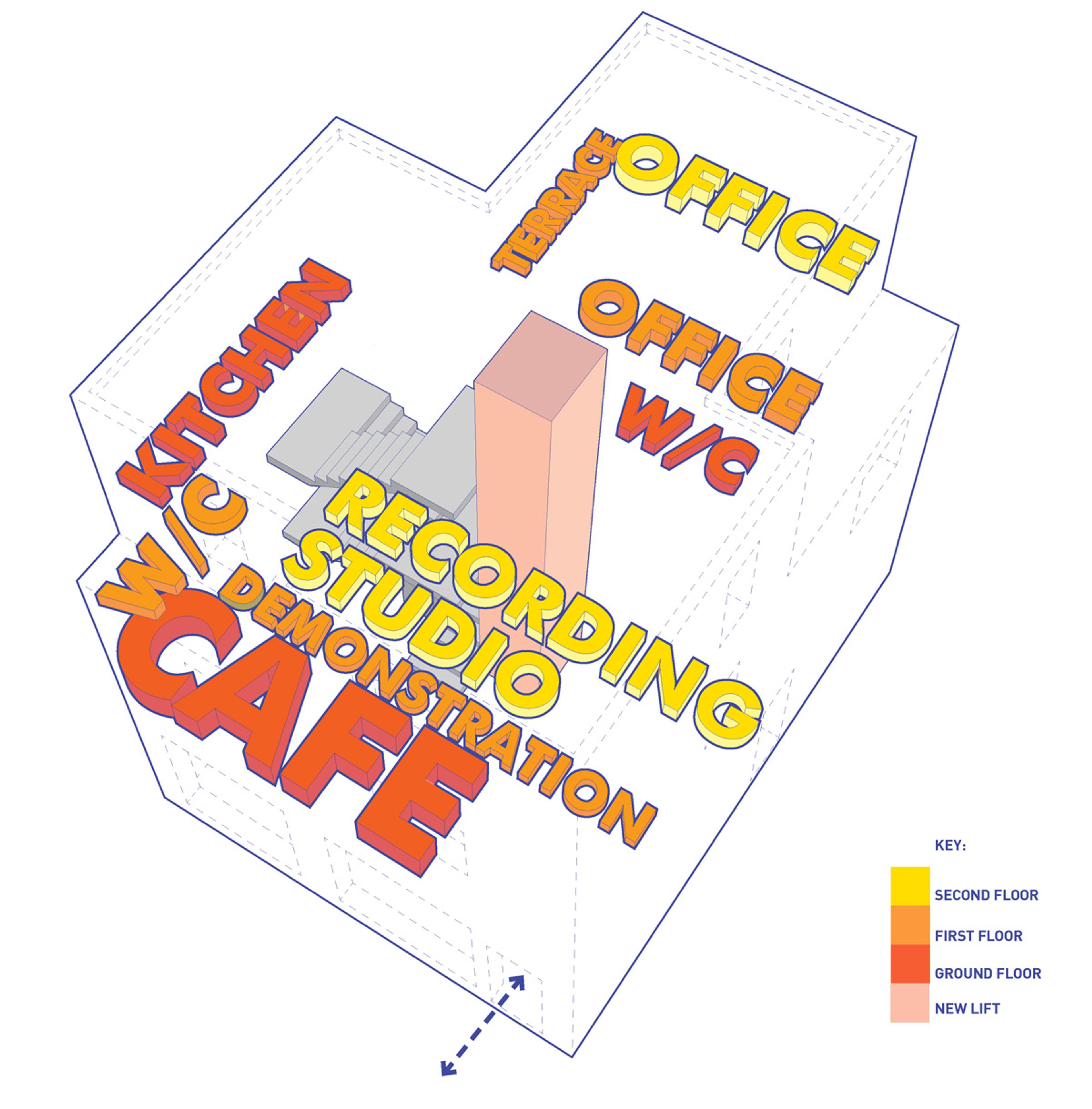 Melting Pot: Community Cafe