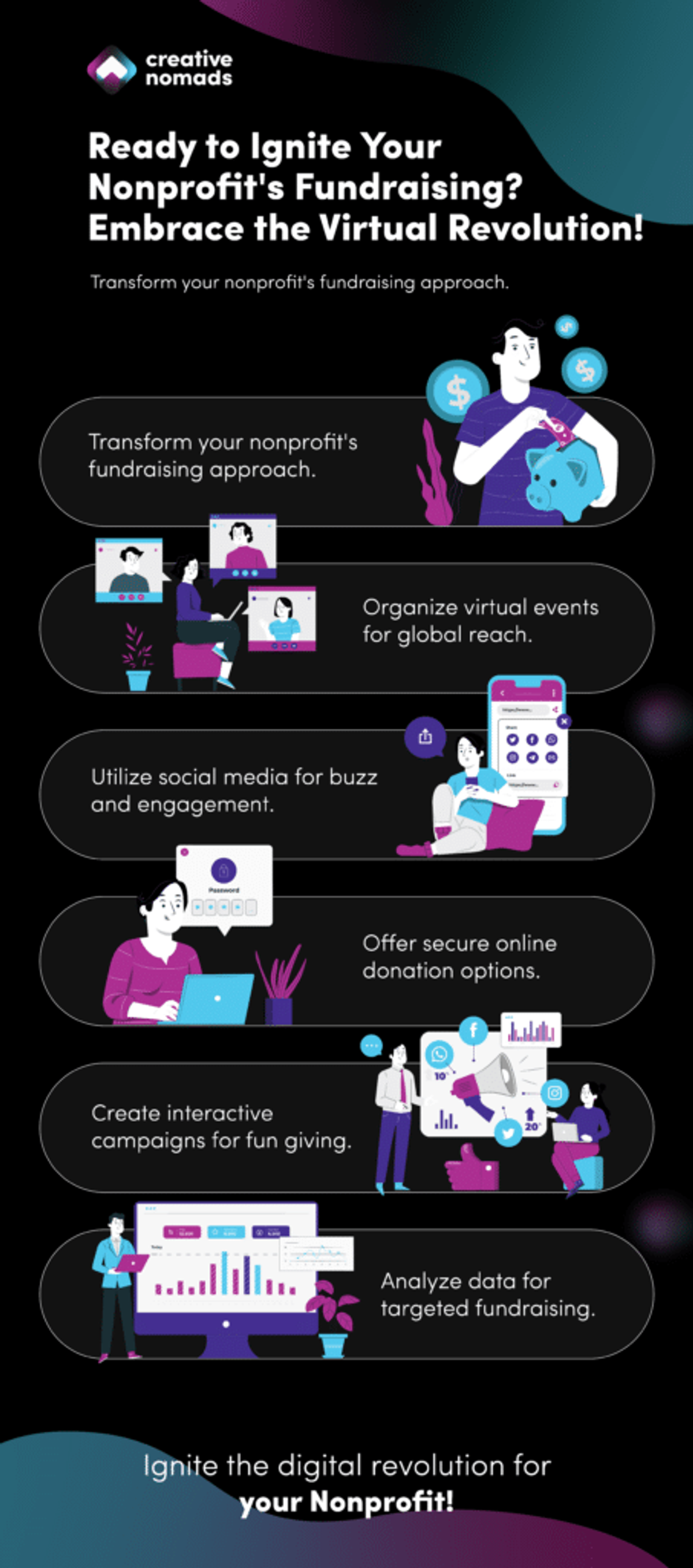Virtual Fundraising Unleashed: Ignite the Digital Revolution for Your Nonprofit Organization