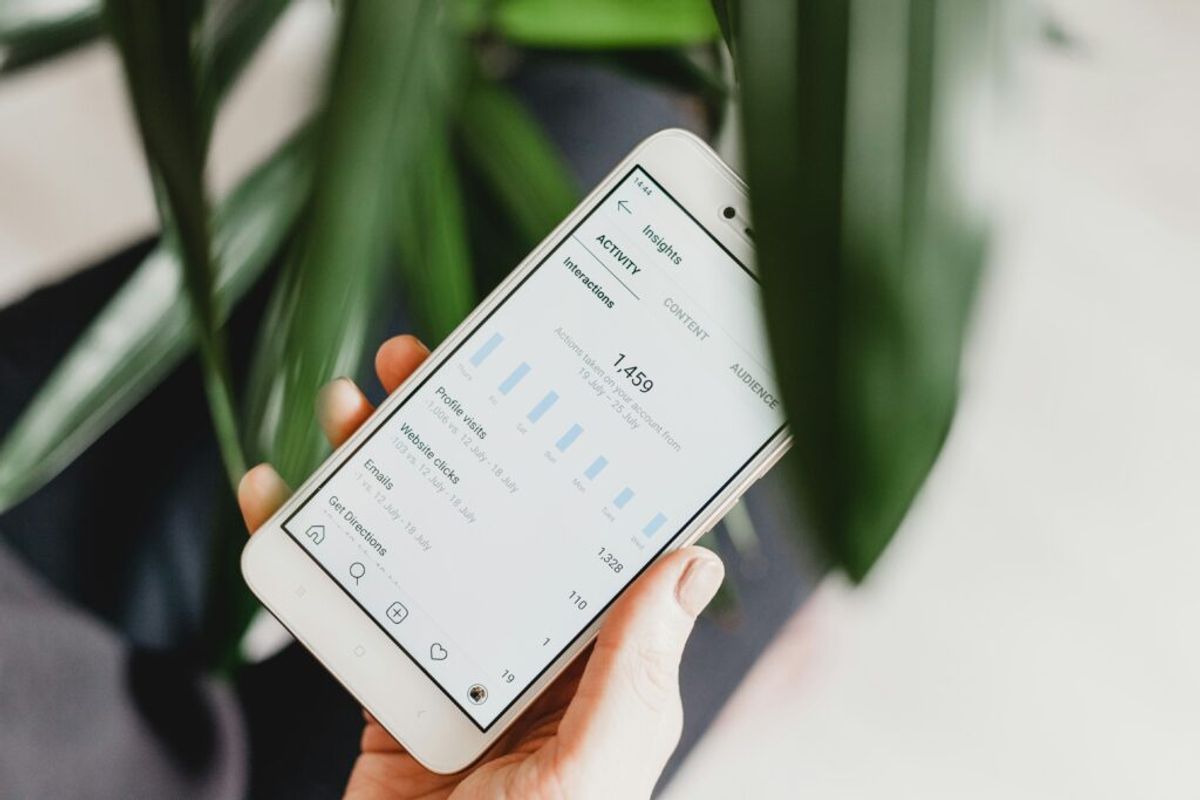 measuring social media results