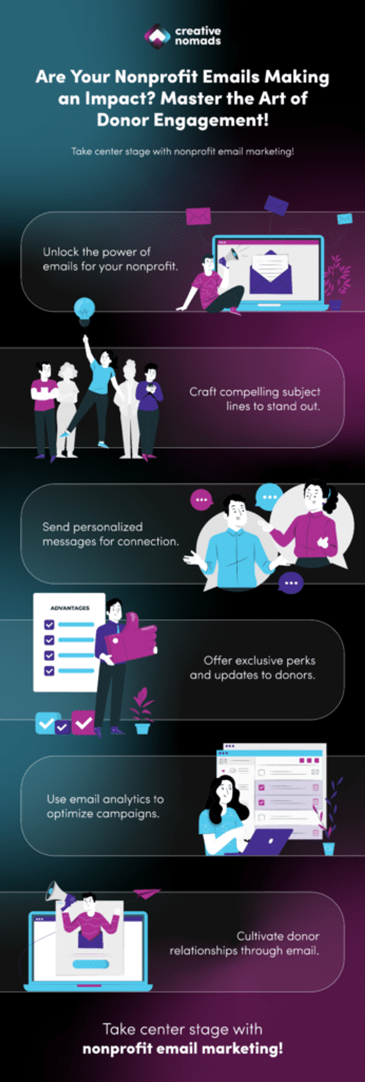 The Donor Engagement Playbook: How Emails Take Center Stage for Nonprofit Marketing