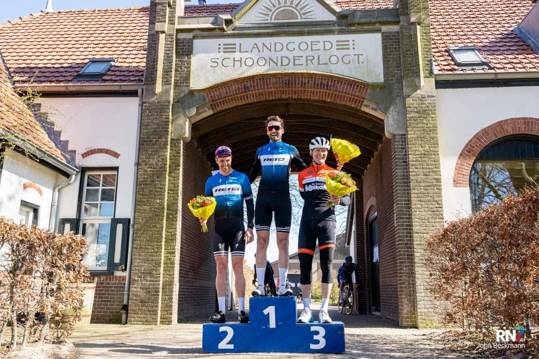 Van beginner tot ervaren