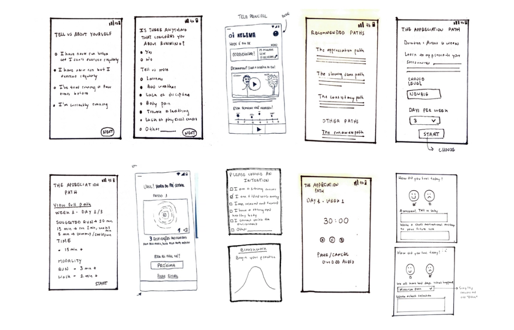 Wireframes of the Runaware app
