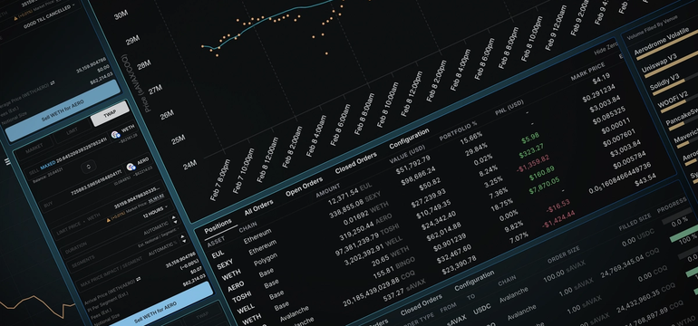 Launching Advanced Trading for DeFi