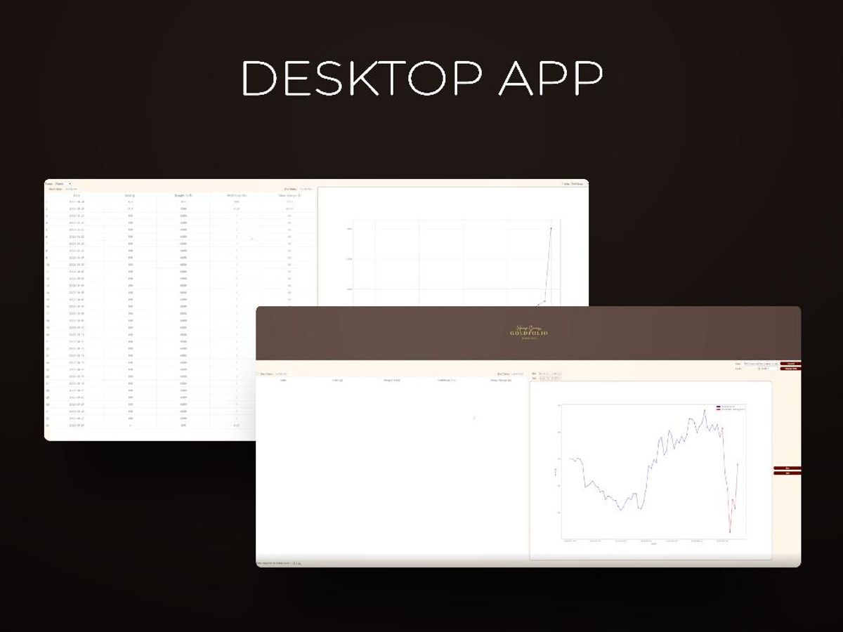 Gold Portfolio Management System
