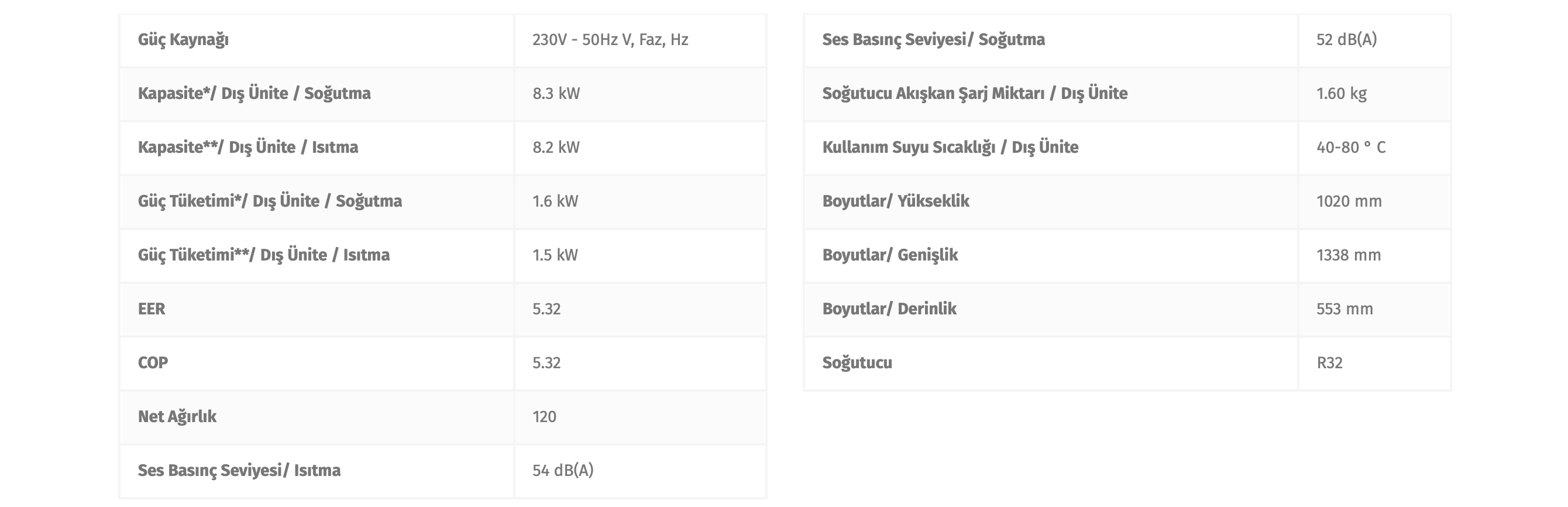 ASEH14KGTG Fujitsu High Spec 14.000 BTU/h A++ Inverter Klima R32 teknik özellikler
