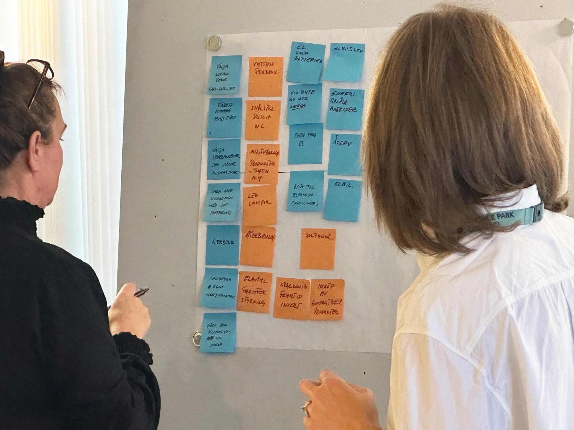 Några av idéerna som kom fram i samband med workshopen.
