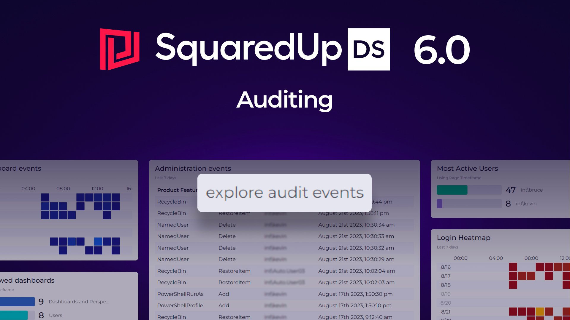 Dashboard Server 6.0: Auditing - SquaredUp DS