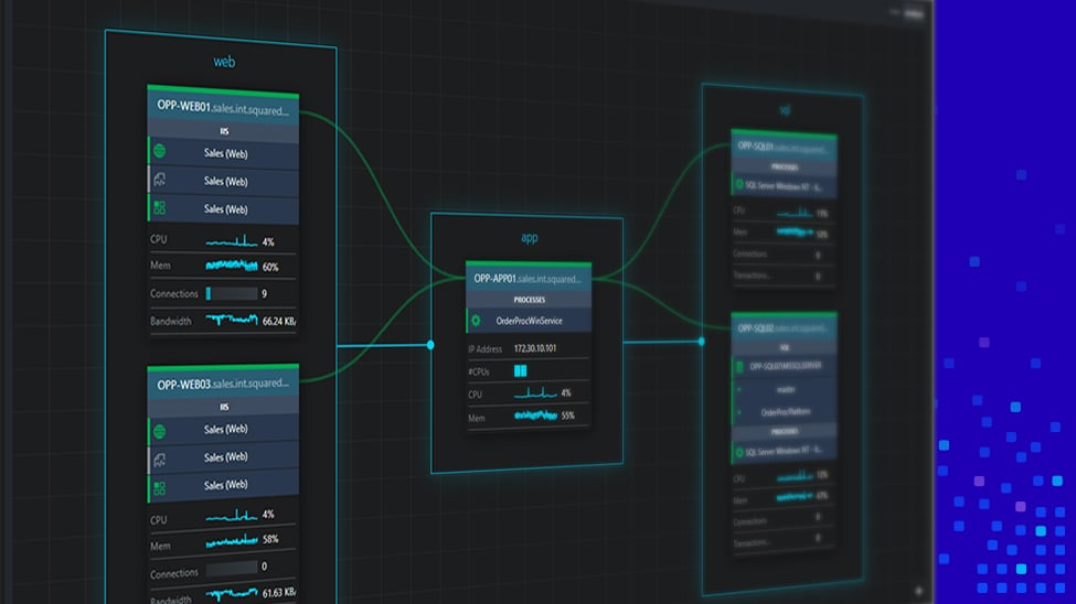 Monitor your Network with Link Dependency Monitoring - SquaredUp DS