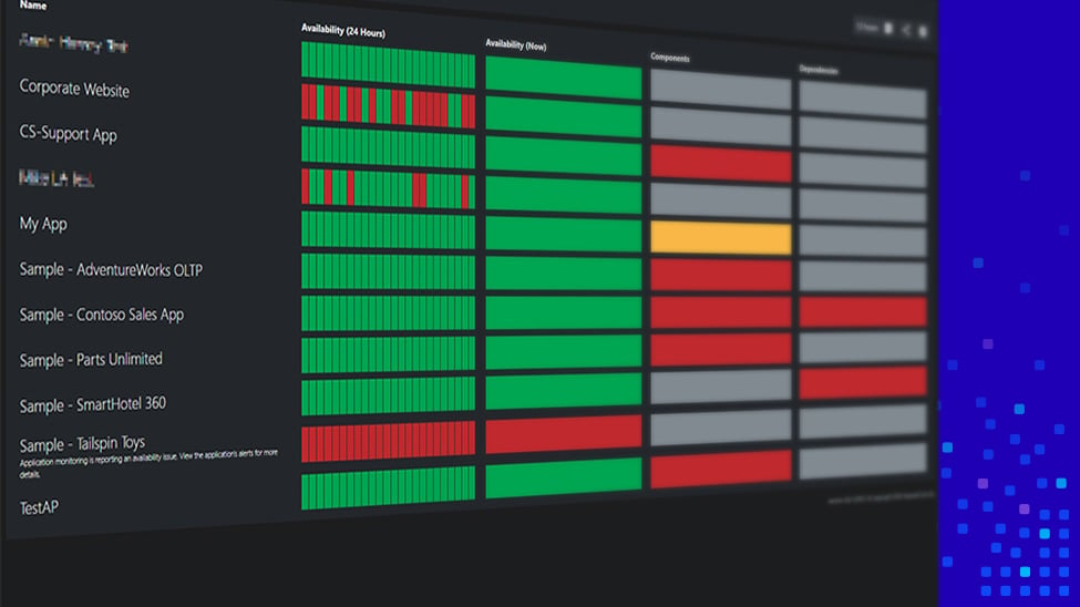 Communicate with Service Status Messaging - SquaredUp DS