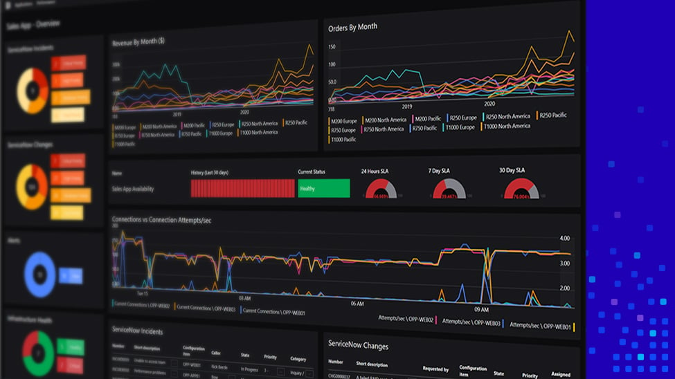 New Open Access with SquaredUp 5.0 - SquaredUp DS